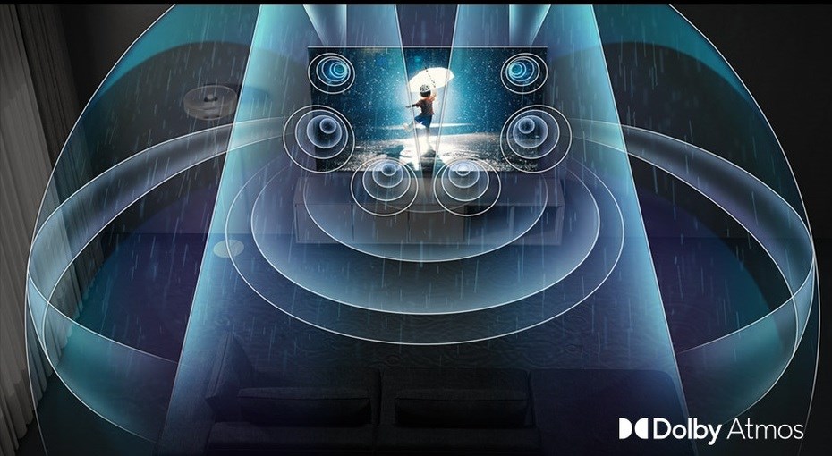 Samsung S90C dolby atmos